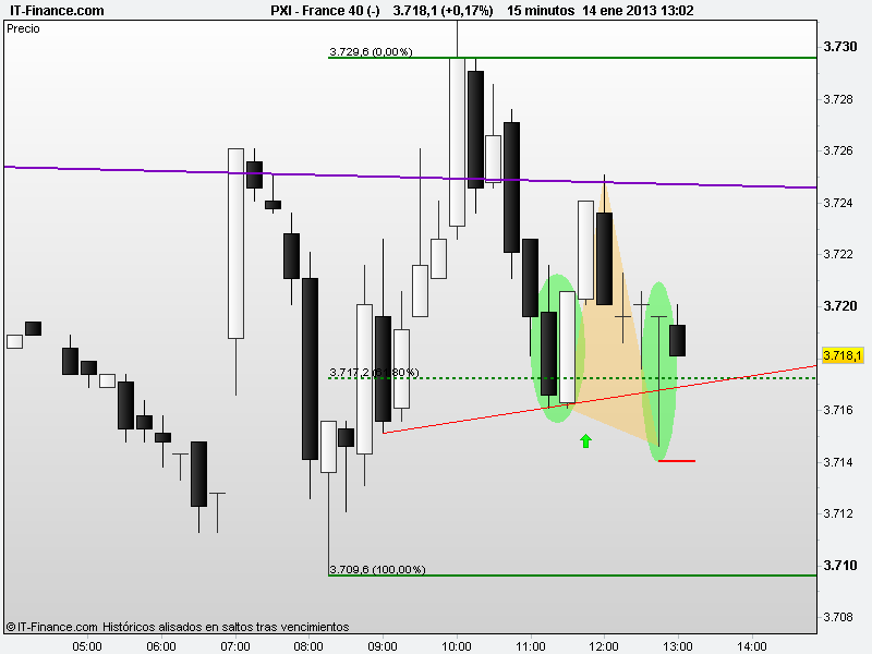 c-TR-France 40 (-)