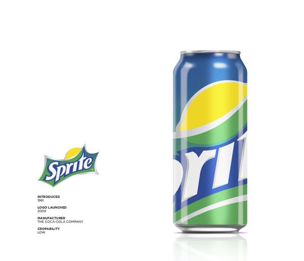 big brand theory