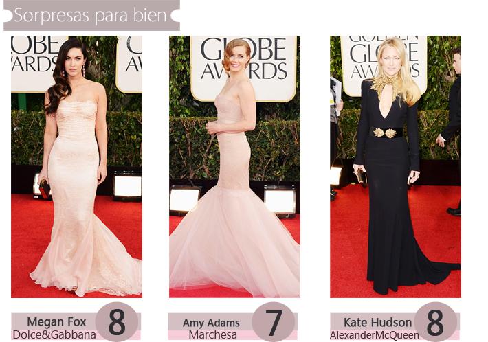 Golden Globes 2013