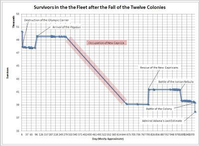 La pesadilla demográfica gallega 3