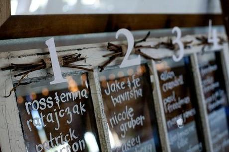 ¡¡Pon una pizarra de madera en tu vida!!