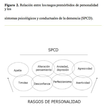 Captura de pantalla 2013-01-16 a las 01.00.23