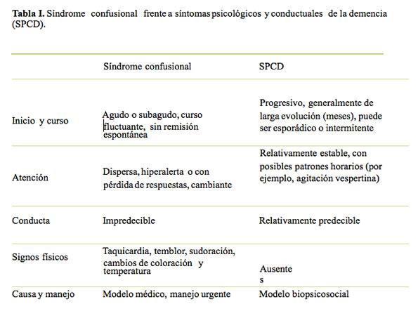 Captura de pantalla 2013-01-16 a las 01.00.40