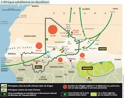 Una mirada diferente del conflicto en MALI