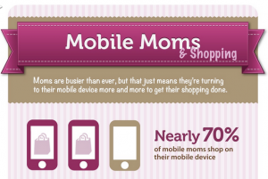 Las madres y el móvil