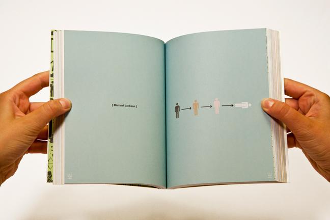 Manuales de Cine en forma de Pictograma