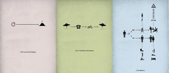 manuales-de-cine-en-forma-de-pictograma