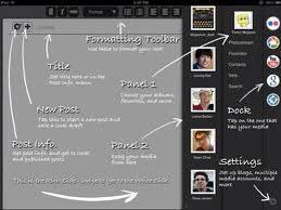 Probando BLOGSY Probando BLOGSY