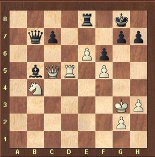 El “recordman (2.861!)” Magnus Carlsen  en el Tata Steel Wijk aan Zee 2013 (IV).