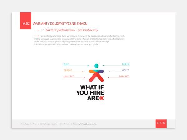 identidad what if you hire arek