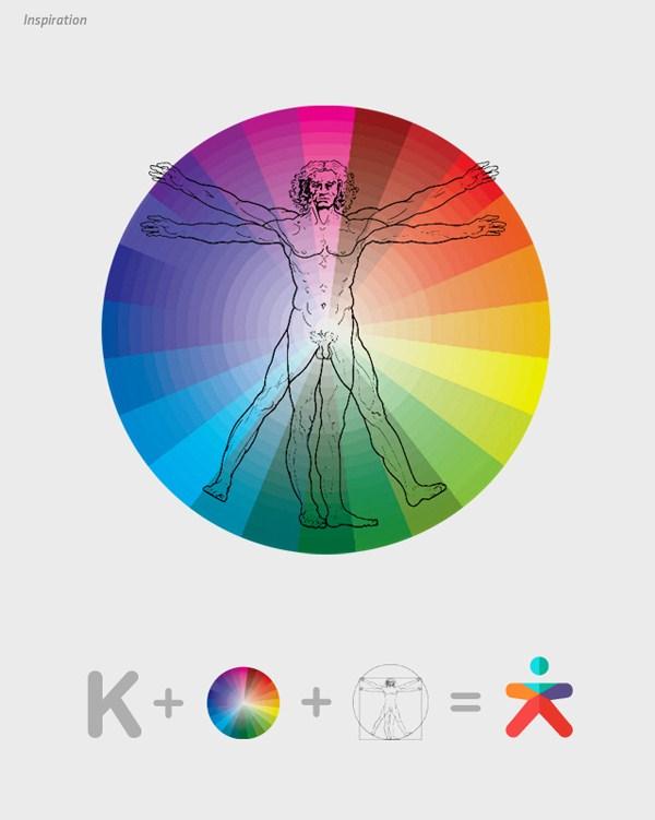 identidad what if you hire arek