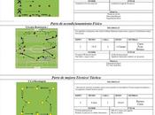 Entrenamiento Ernesto Valverde técnica pase