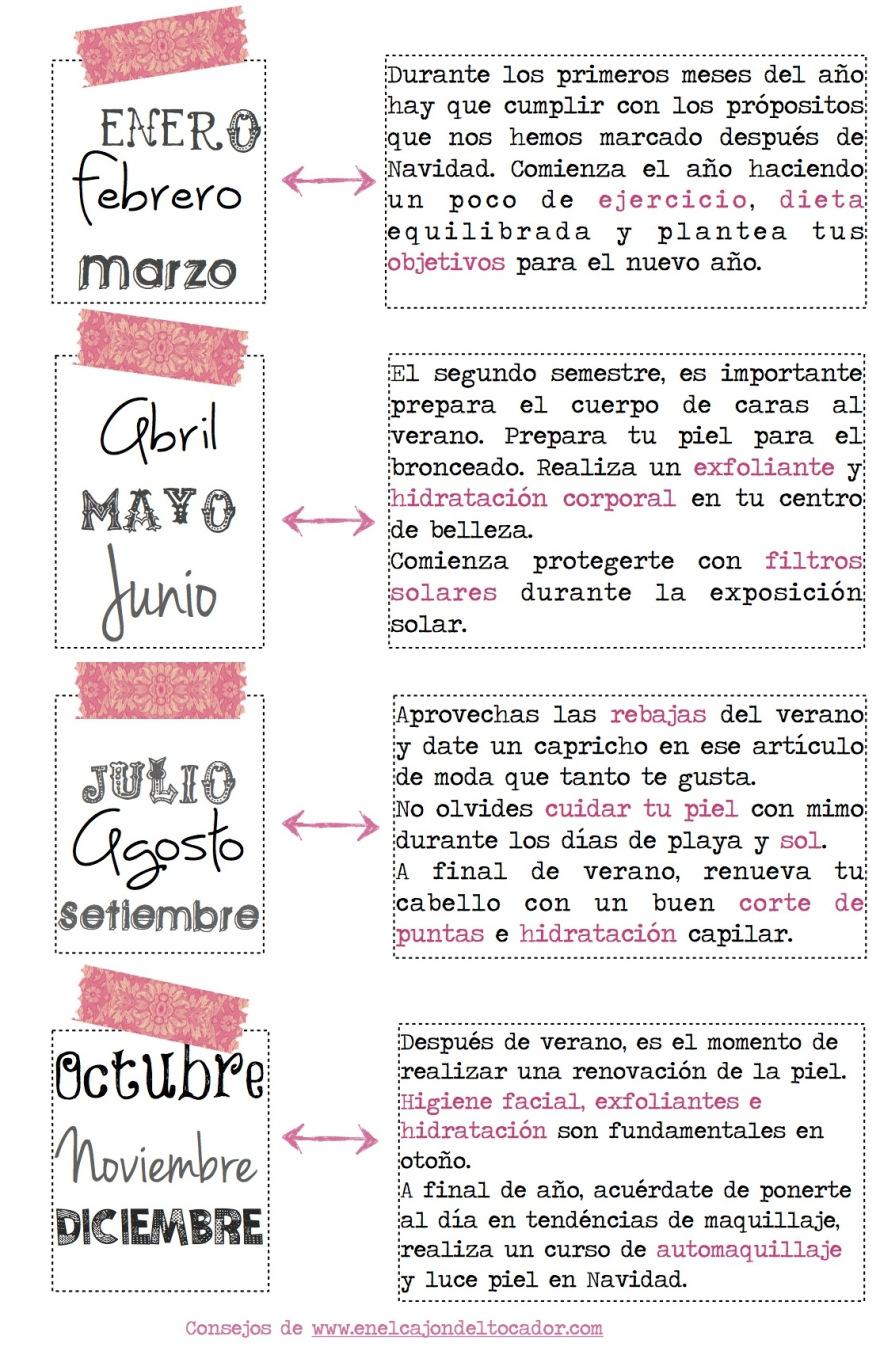 trimestres