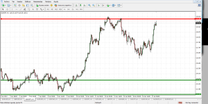 eurjpy