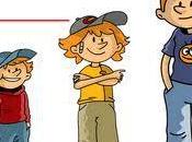 edades fases emprendedor