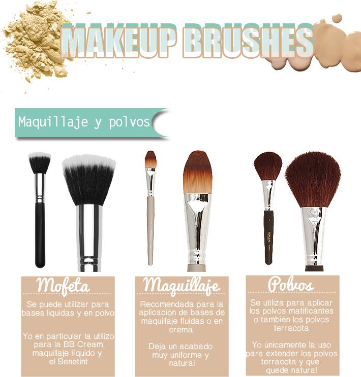 Makeup: Los pinceles