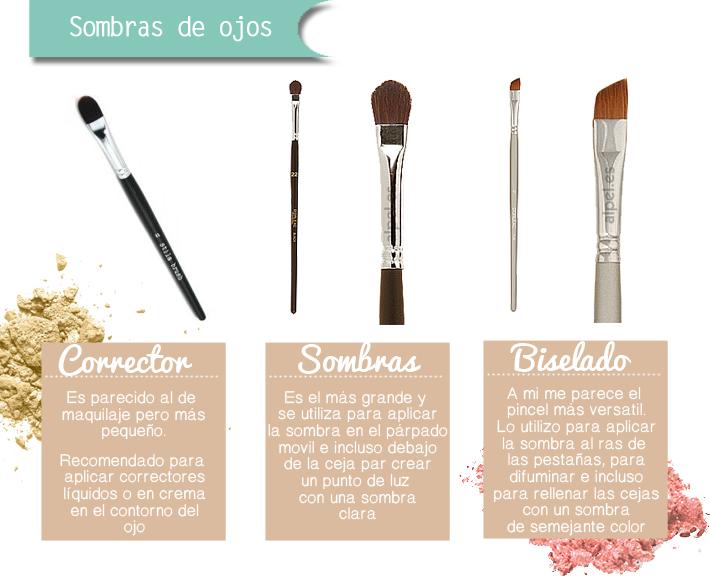 Makeup: Los pinceles