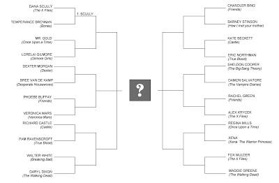 3ª Ronda: Mr. Gold (Once Upon a Time) VS Lorelai Gilmore (Gilmore Girls)