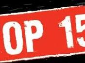 Mejores Blogs Negocios Español