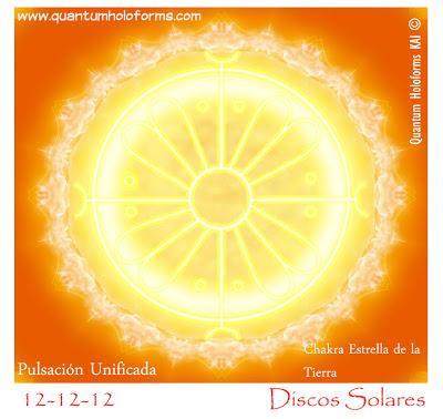 La Plantilla Solar de MU, Activación del ADN en sintonía con la Tabla de Helios y su conexión con los Discos Solares Planetarios