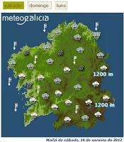 ALERTA NARANJA EN GALICIA y ALERTAS SOBRE SUSPENSIONES DE PARTIDOS DE FÚTBOL