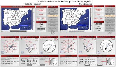 ¿Quién dijo que una lata vacía, no es útil?