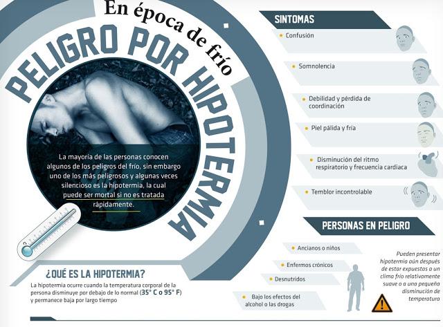 SAGRADO CORAZÓN-PALAS (LUGO):  NIÑOS CON HIPOTERMIA  OBLIGAN A SUSPENDER UN PARTIDO  INFANTIL