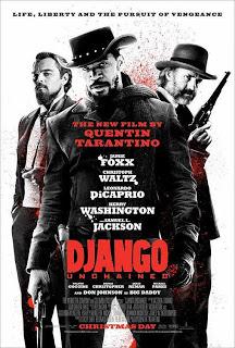Django desencadenado