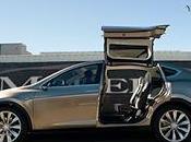 Tesla todo terreno eléctrico, Model Crossover
