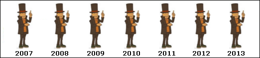 Bojanpedia: Layton