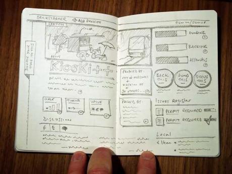 Crowdfunding… ¿aplicado al desarrollo urbano?