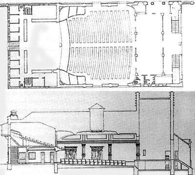 Cine Renacimiento (Ferrol, La Coruña)) Teatro Renacimiento_planta y alzado_1919