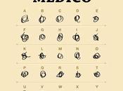 importancia incomunicación médico-paciente