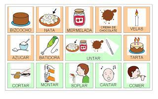 Herramientas: Portal ARASAAC