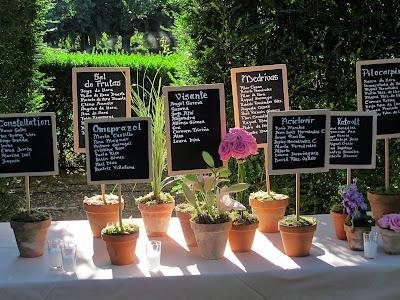 Pizarras para colocación de invitados en eventos