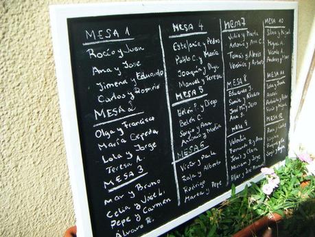 Pizarras para colocación de invitados en eventos