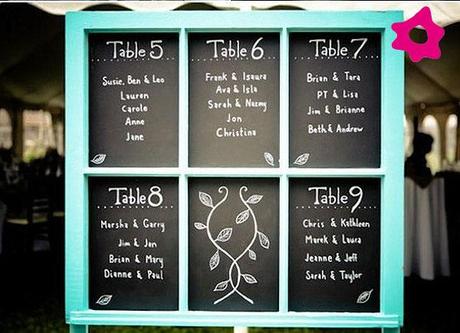 Pizarras para colocación de invitados en eventos