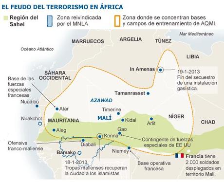El terrorismo yihadista que no cesa: Argelia y Mali