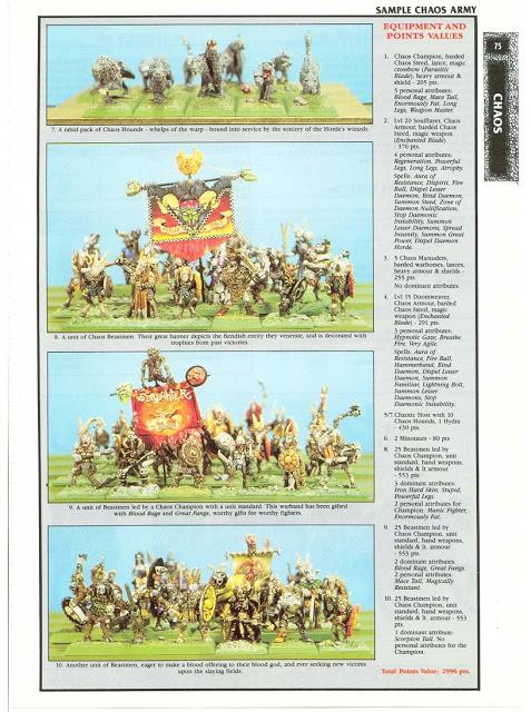 El ejercito del caos de Bryan Ansel(WFB)