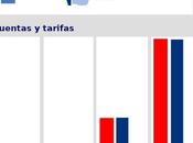 MEGA (Megaupload 2.0)