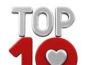 “top Princesa 2012