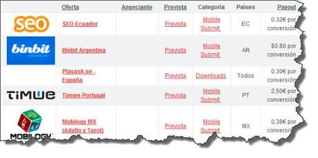 IloveCPA - Plataforma hispana de programas de afiliados