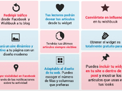 Wishbuuk "Plataforma deseos"