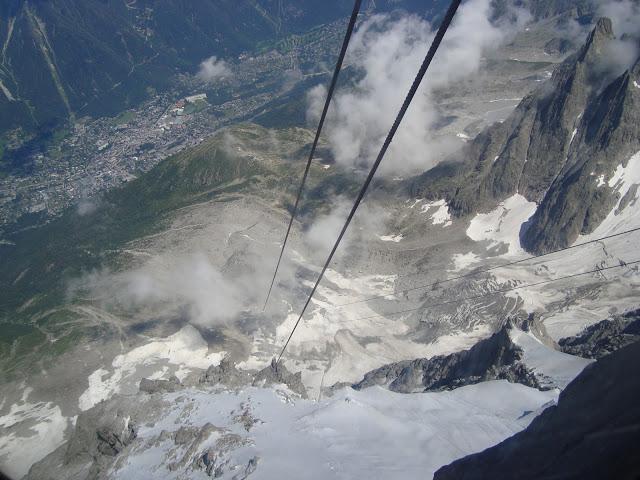 RUTA HACIA EL MONTBLANC