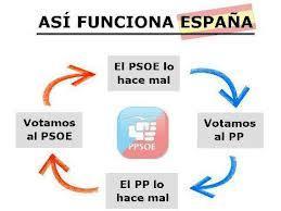 ¿Donde esta la prometida refundación del capitalismo?