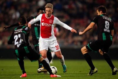 Canterano de la semana : Viktor Fisher