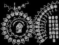 Sobre el fin del mundo o el cambio de ciclo de los Mayas.