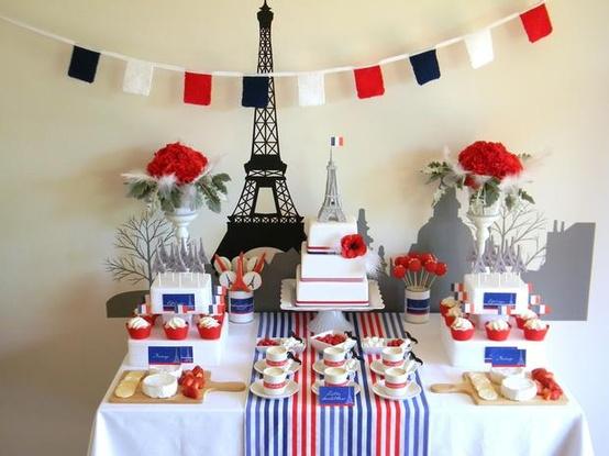 fiesta con tema viaje a Paris