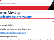 Kaspersky revela lista peores contraseñas
