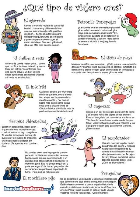 Tipos de viajeros ¿Qué tipo de viajero eres?